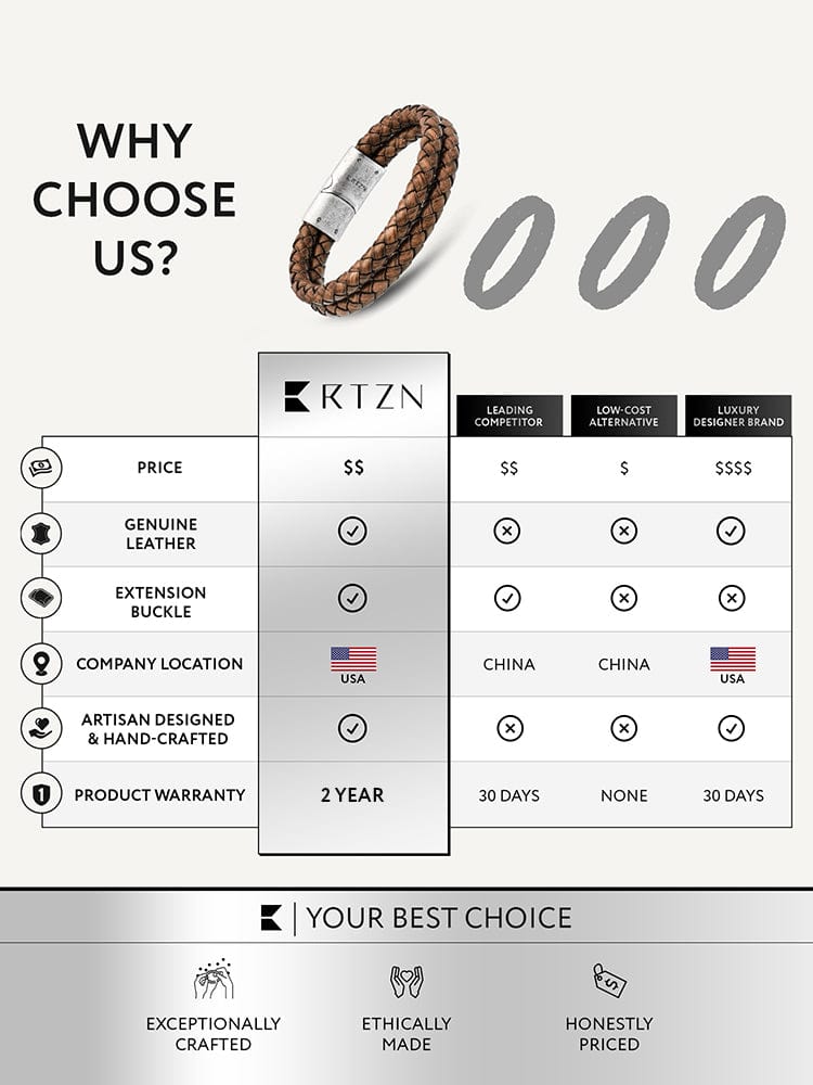Double Brown Braided Leather Bracelet RTZN