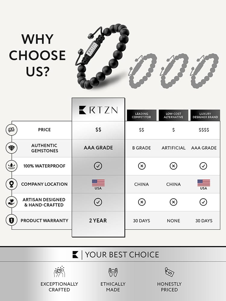 Black Onyx Beaded Bracelet - Bali RTZN