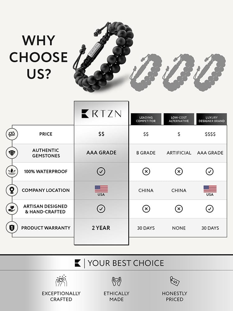 Black Onyx Beaded Bracelet - Morocco RTZN