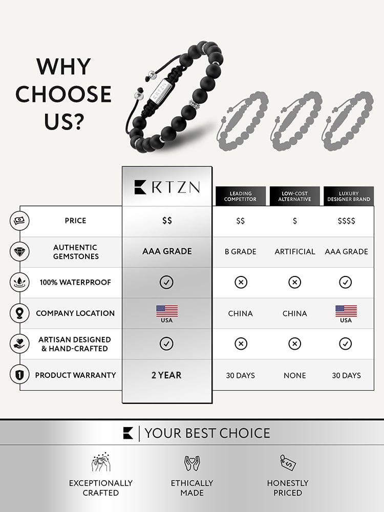 Black Onyx Beaded Bracelet - Mykonos RTZN