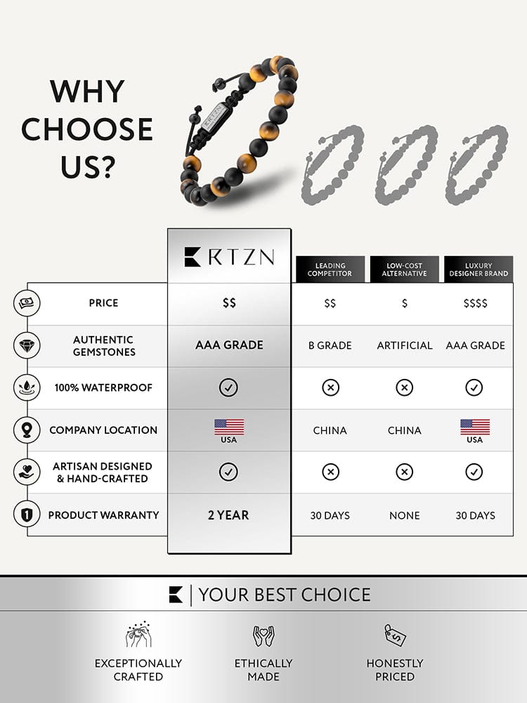 Tiger Eye & Black Onyx Beaded Bracelet - Tulum RTZN