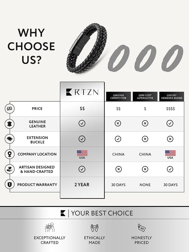 Double Black Braided Leather Bracelet RTZN