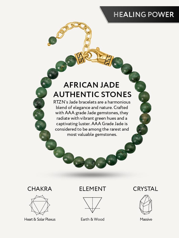 Jade Beaded Bracelet - Chain Fit RTZN