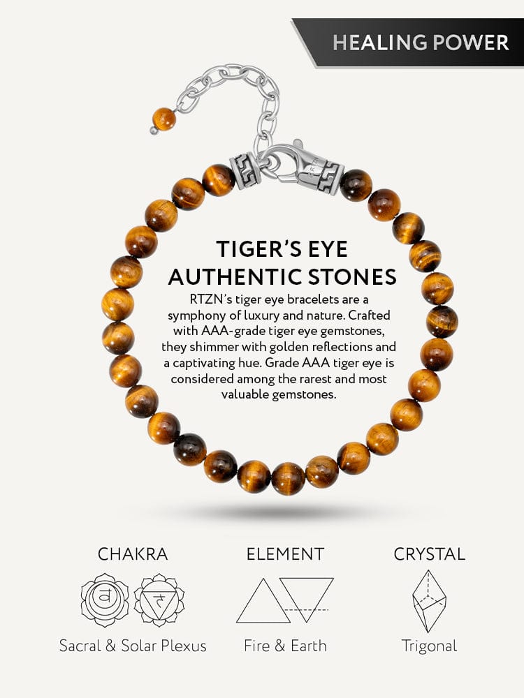 Tiger’s Eye Beaded Bracelet - Chain Fit RTZN