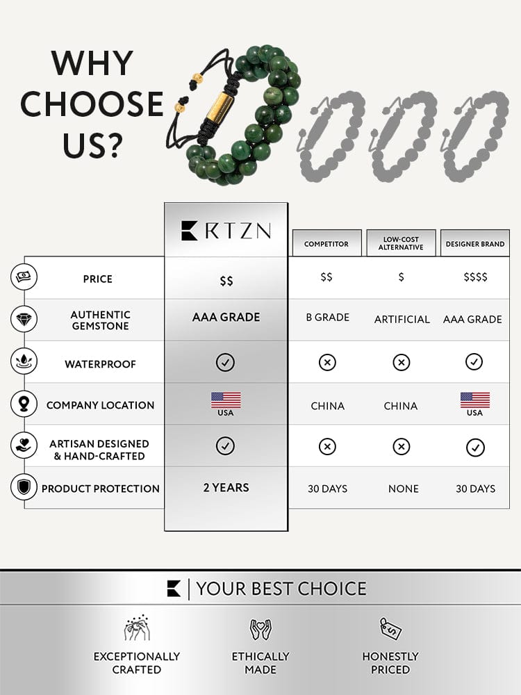 Jade Beaded Bracelet - Morocco RTZN