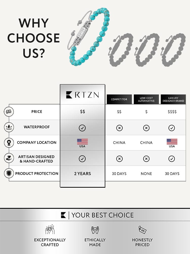 Turquoise Beaded Bracelet - Bali RTZN