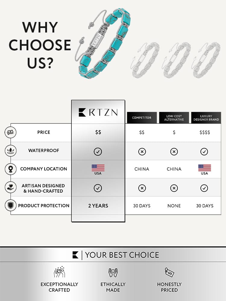Turquoise Beaded Bracelet - Havana RTZN