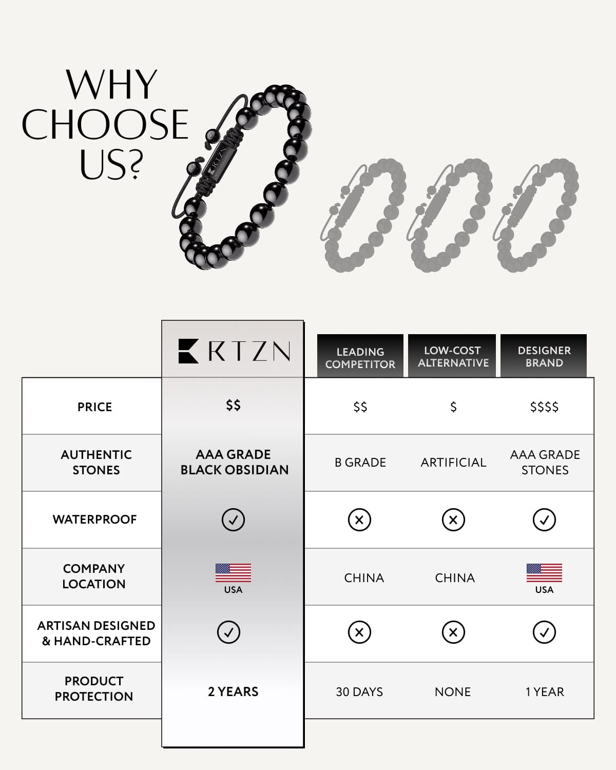 Black Obsidian Beaded Bracelet - Bali