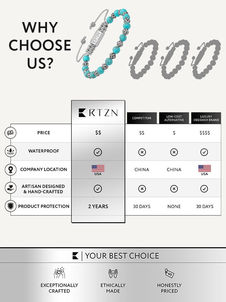 Turquoise & Silver Charms Beaded Bracelet - Native RTZN
