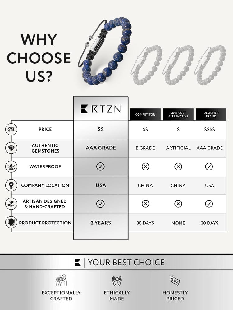 Men’s Blue Lapis Lazuli Beaded Bracelet Bali RTZN