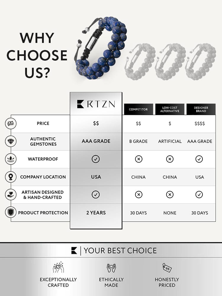 Men’s Blue Lapis Lazuli Beaded Bracelet Morocco RTZN