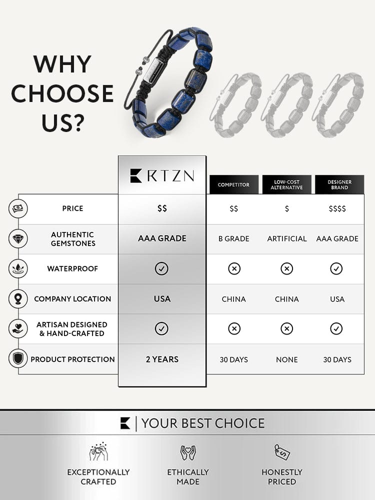 Men’s Blue Lapis Lazuli Beaded Bracelet Havana RTZN