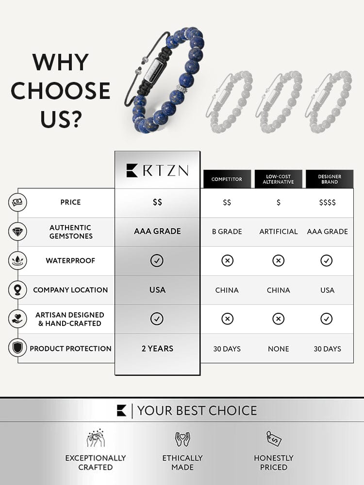 Men’s Blue Lapis Lazuli Beaded Bracelet Mykonos RTZN