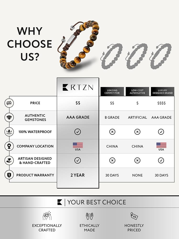Tiger’s Eye Beaded Bracelet - Bali RTZN