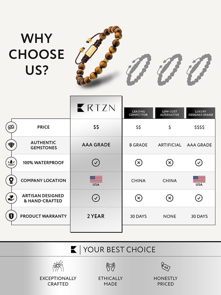 Tiger’s Eye Beaded Bracelet - Mykonos RTZN