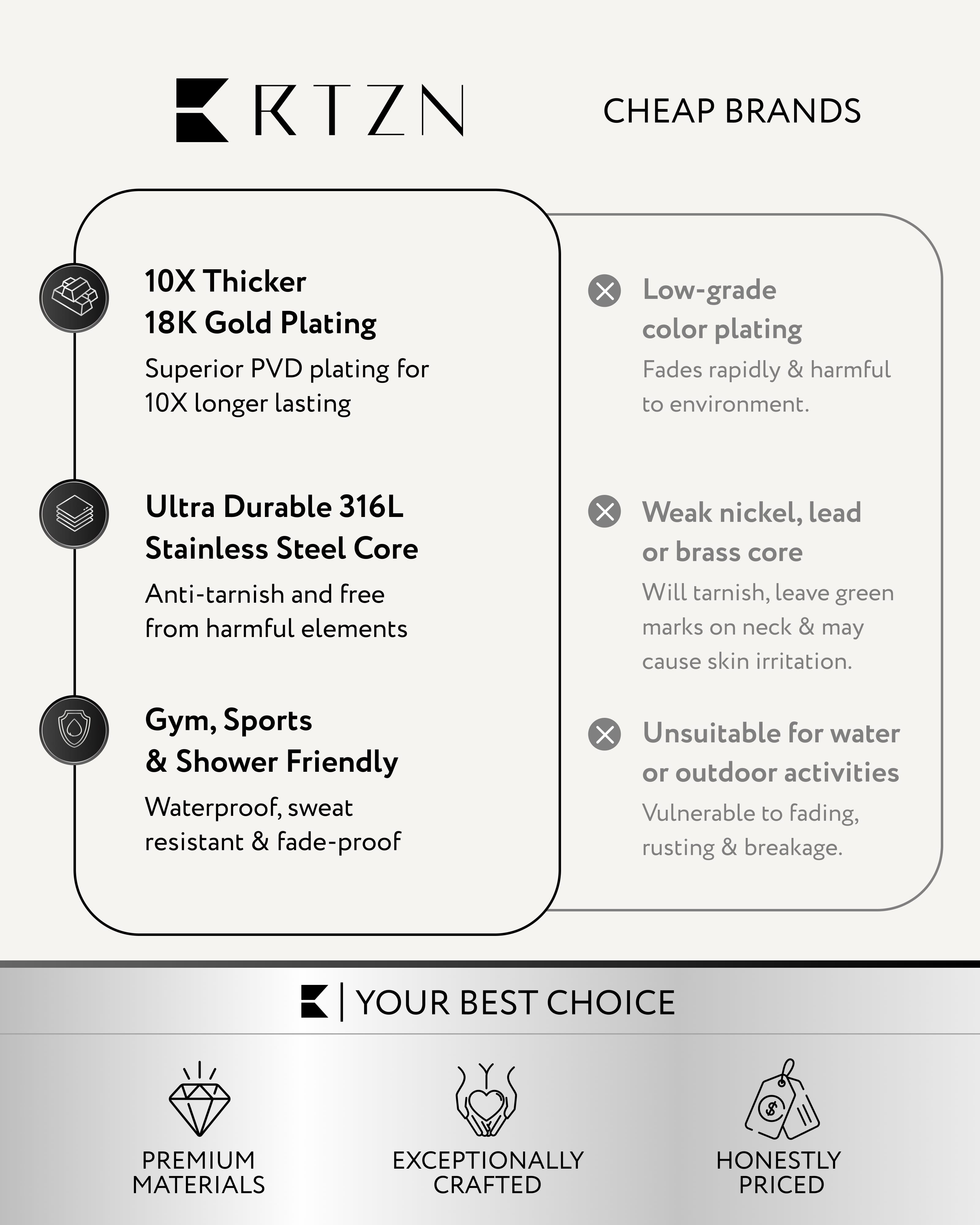 Gold Rope Chain (4mm)