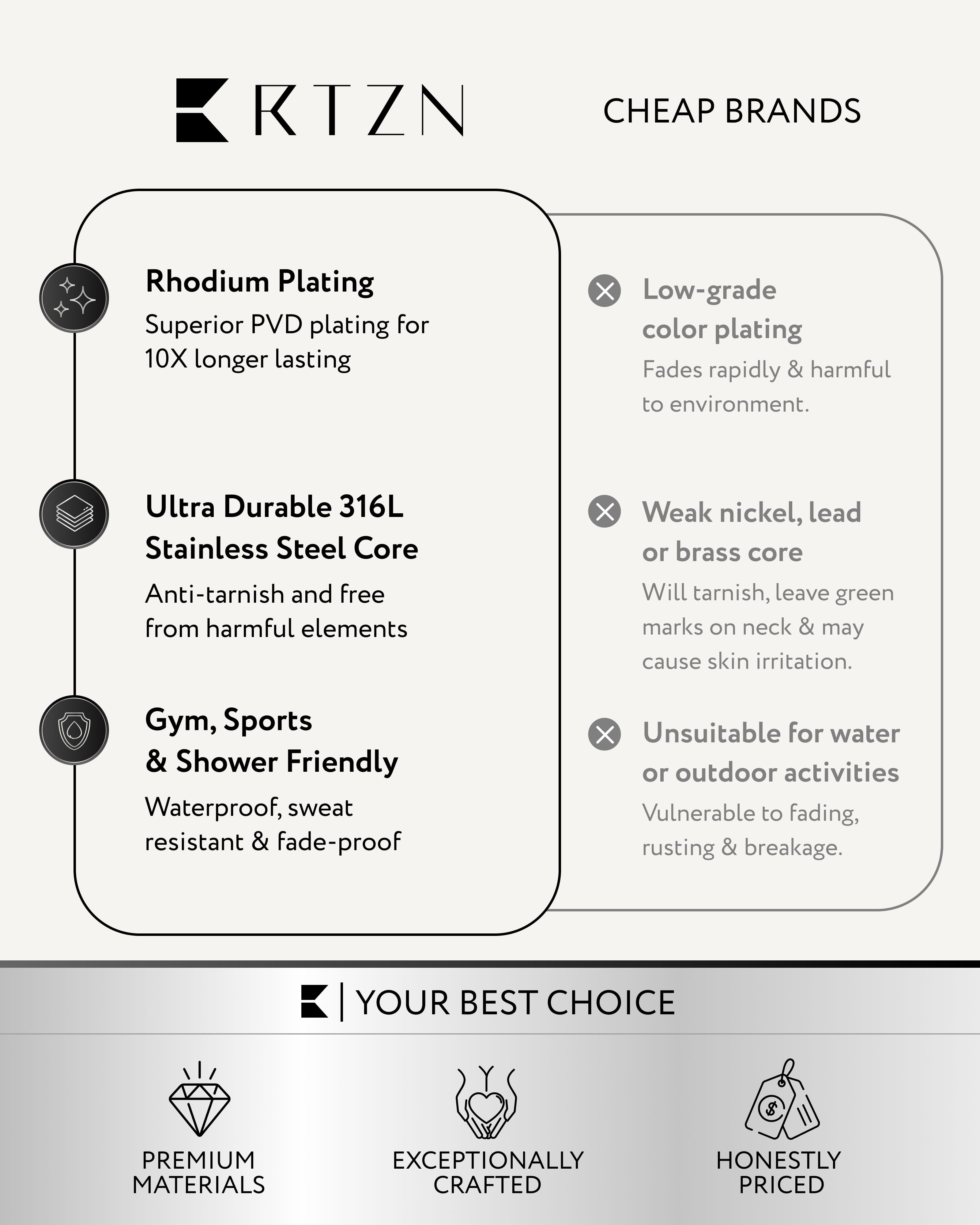 Silver Rope Chain (4mm)