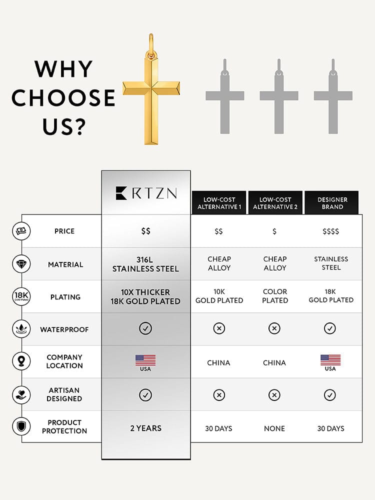 Cross Pendant Necklace (Gold) RTZN