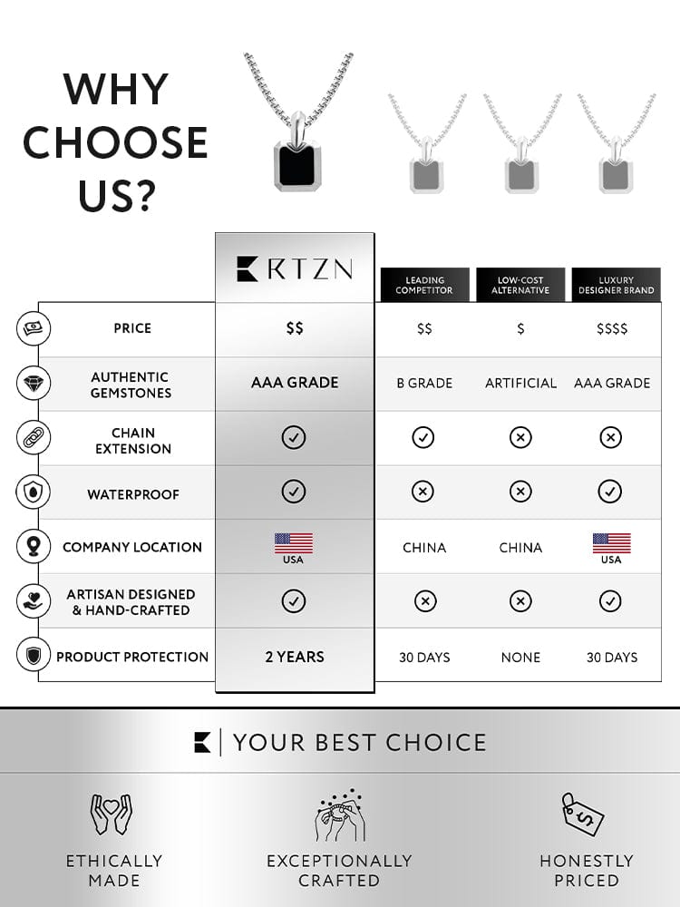 Black Onyx Square Pendant Necklace RTZN
