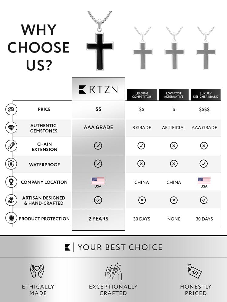 Black Onyx Cross Pendant Necklace RTZN