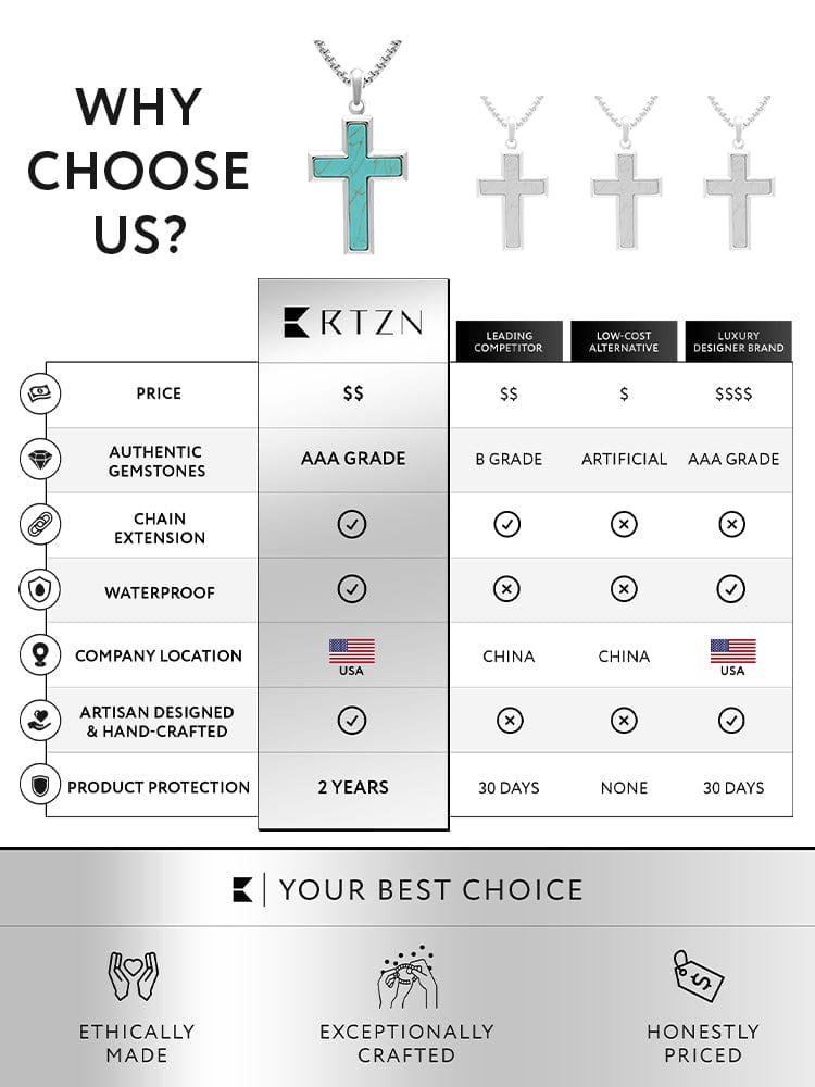 Turquoise Cross Pendant Necklaces RTZN