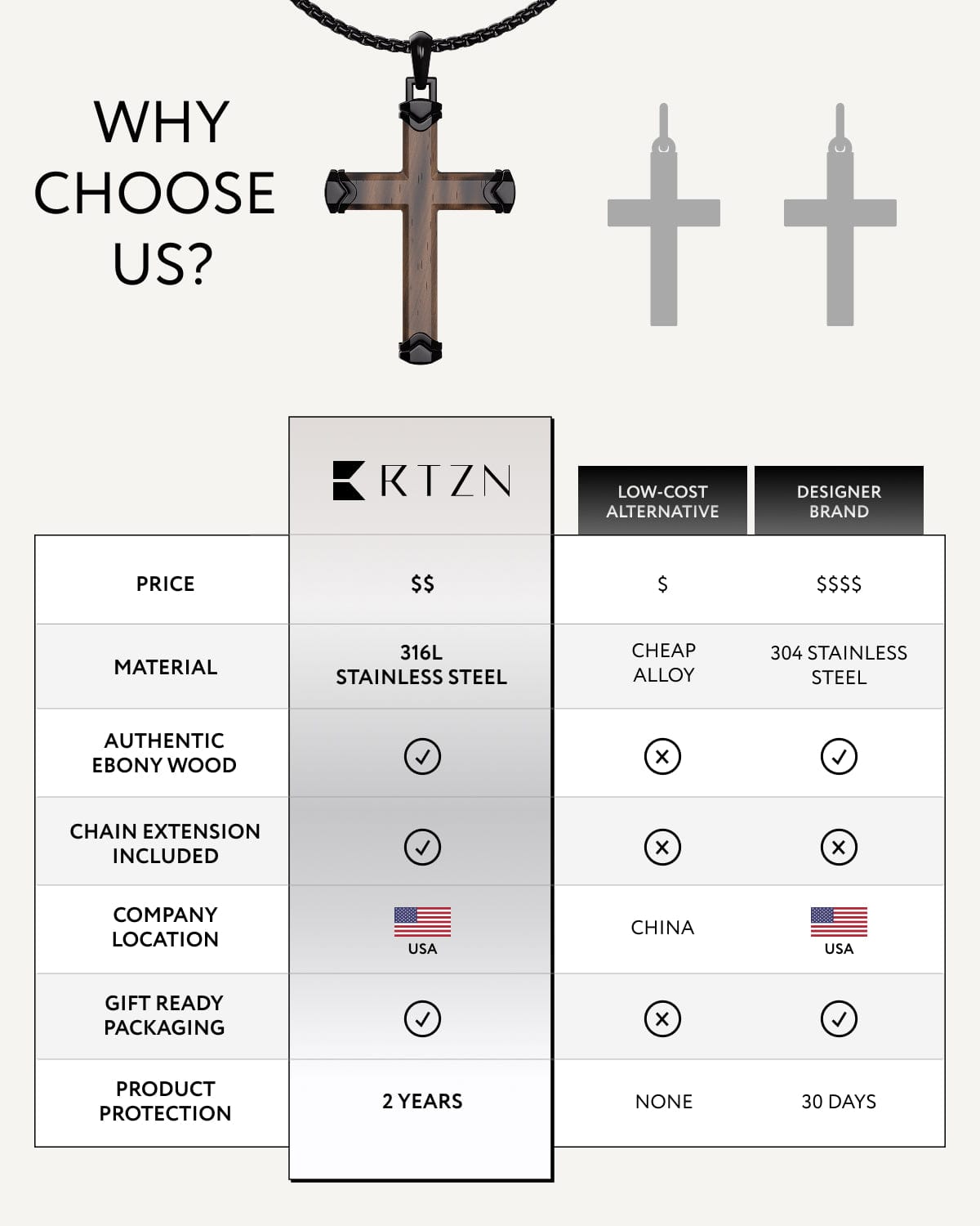 Ebony Wood Cross Pendant (Black)