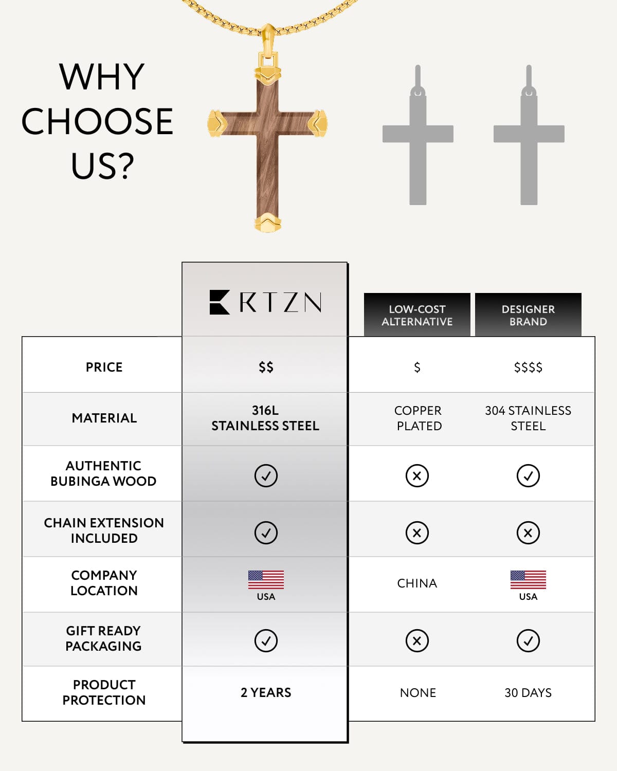 Bubinga Wood Cross Pendant (Gold)