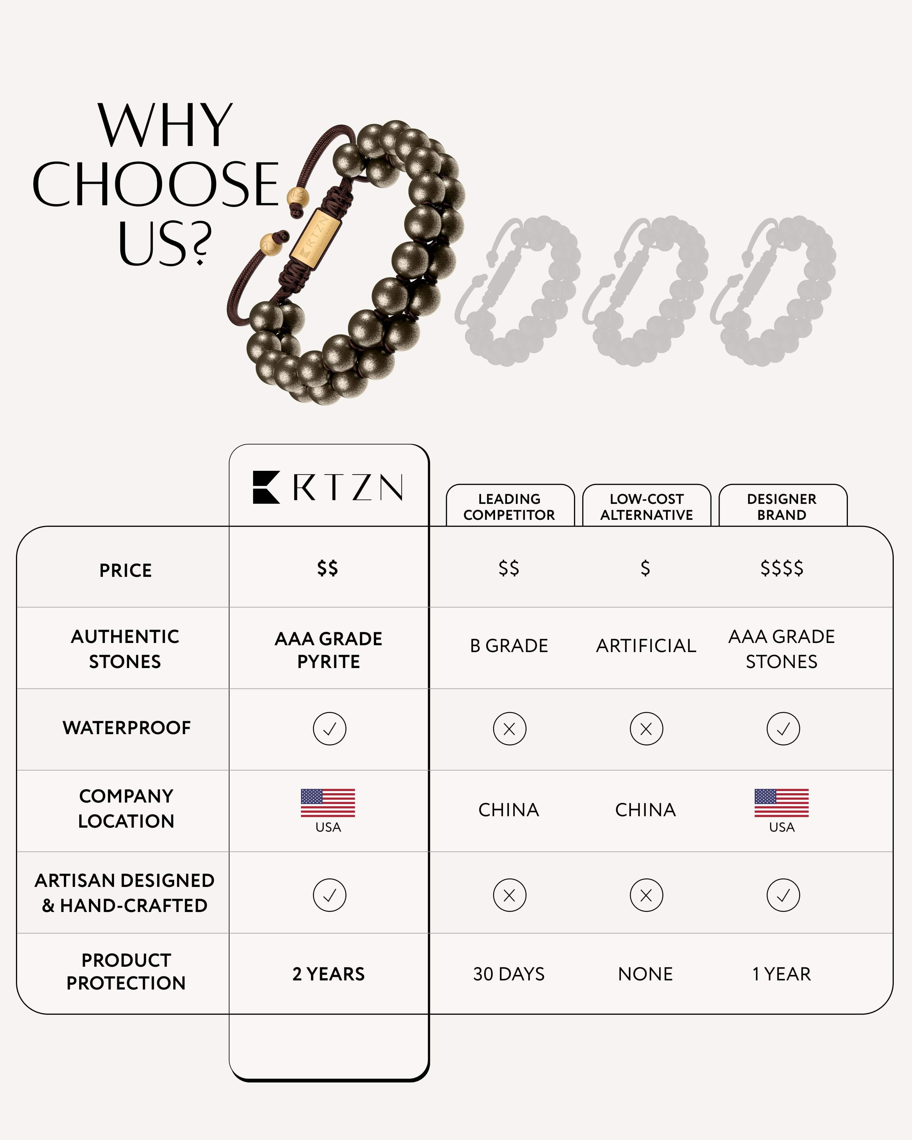 Pyrite Beaded Bracelet - Morocco