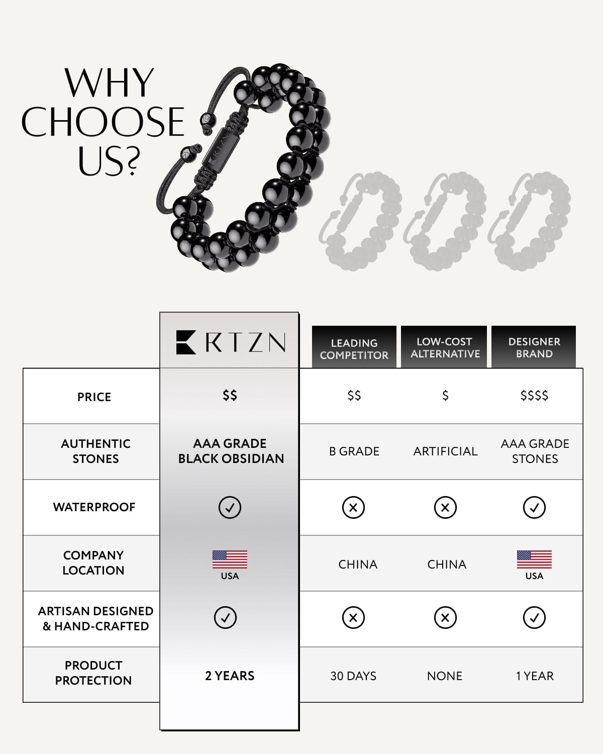 Black Obsidian Beaded Bracelet - Morroco