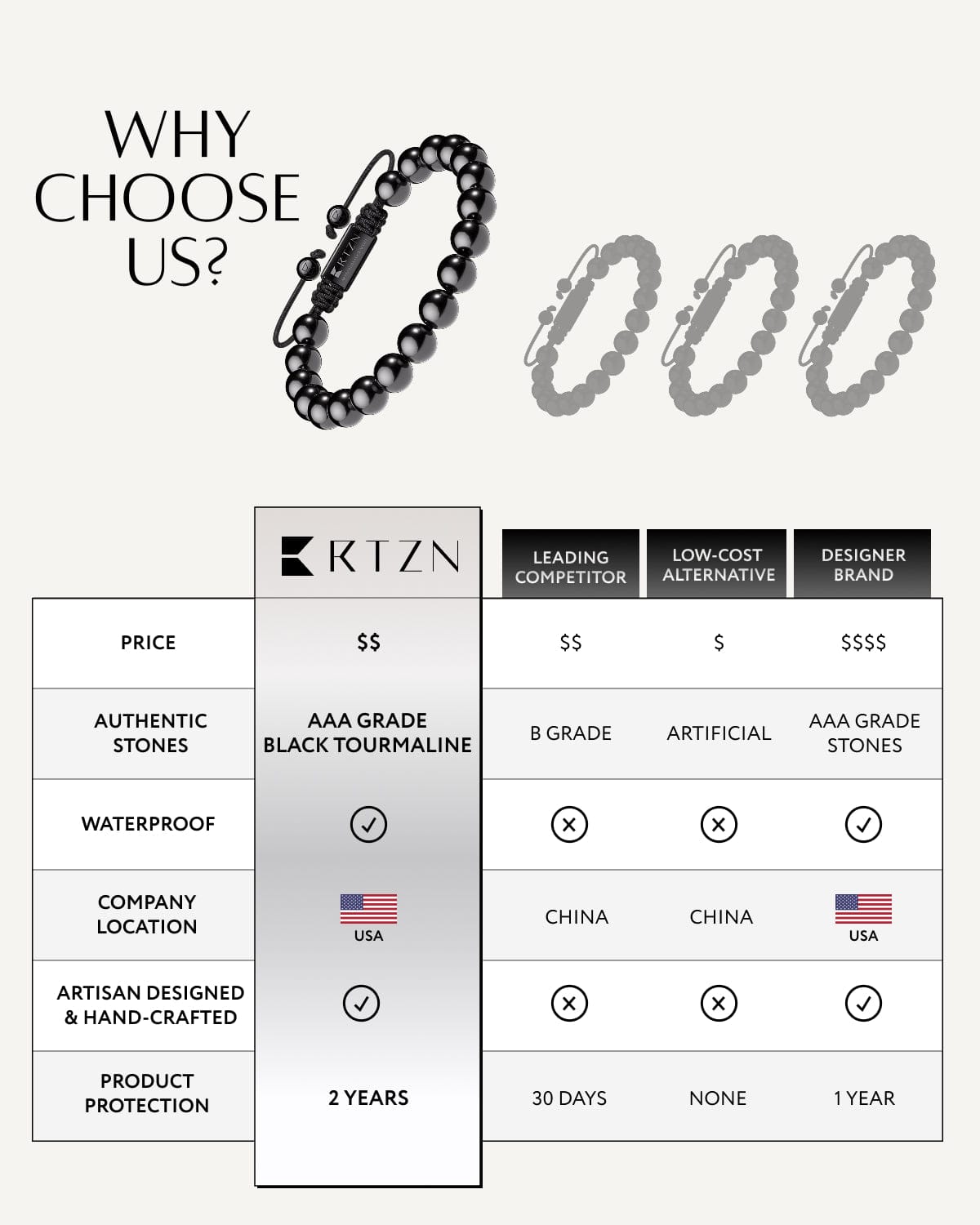 Black Tourmaline Beaded Bracelet - Bali