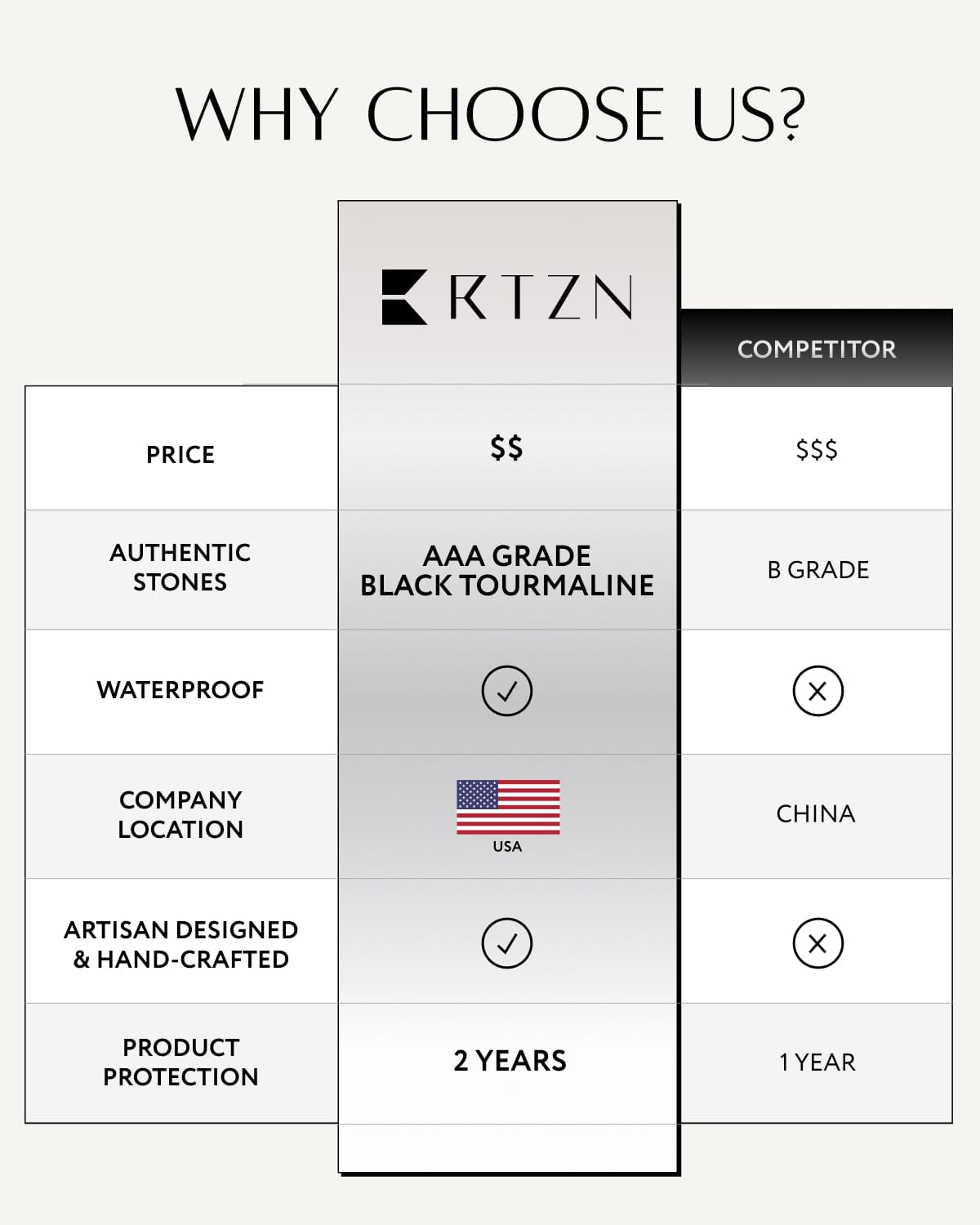 Black Tourmaline Beaded Necklace