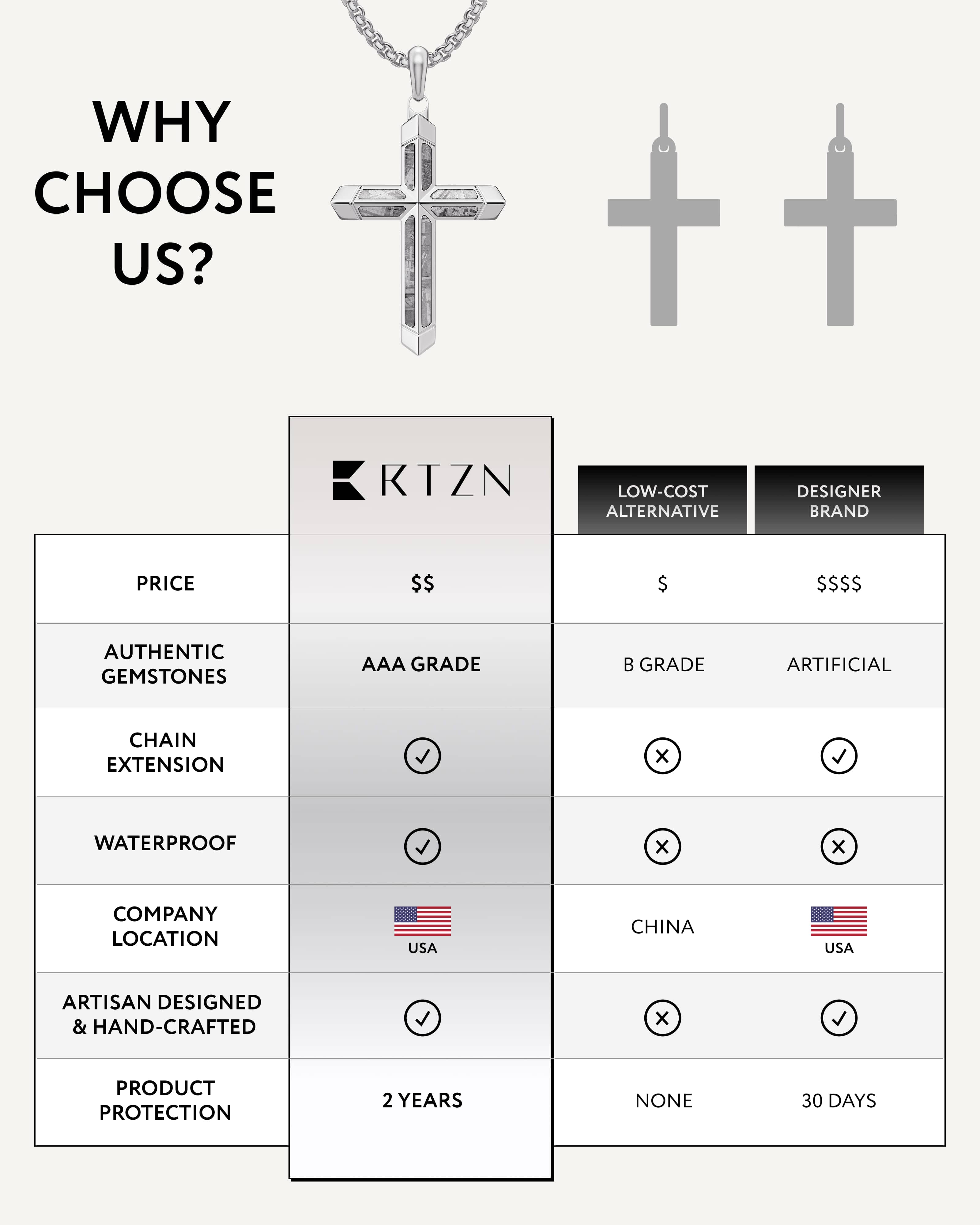 Meteorite Cross Pendant Necklaces (Silver)