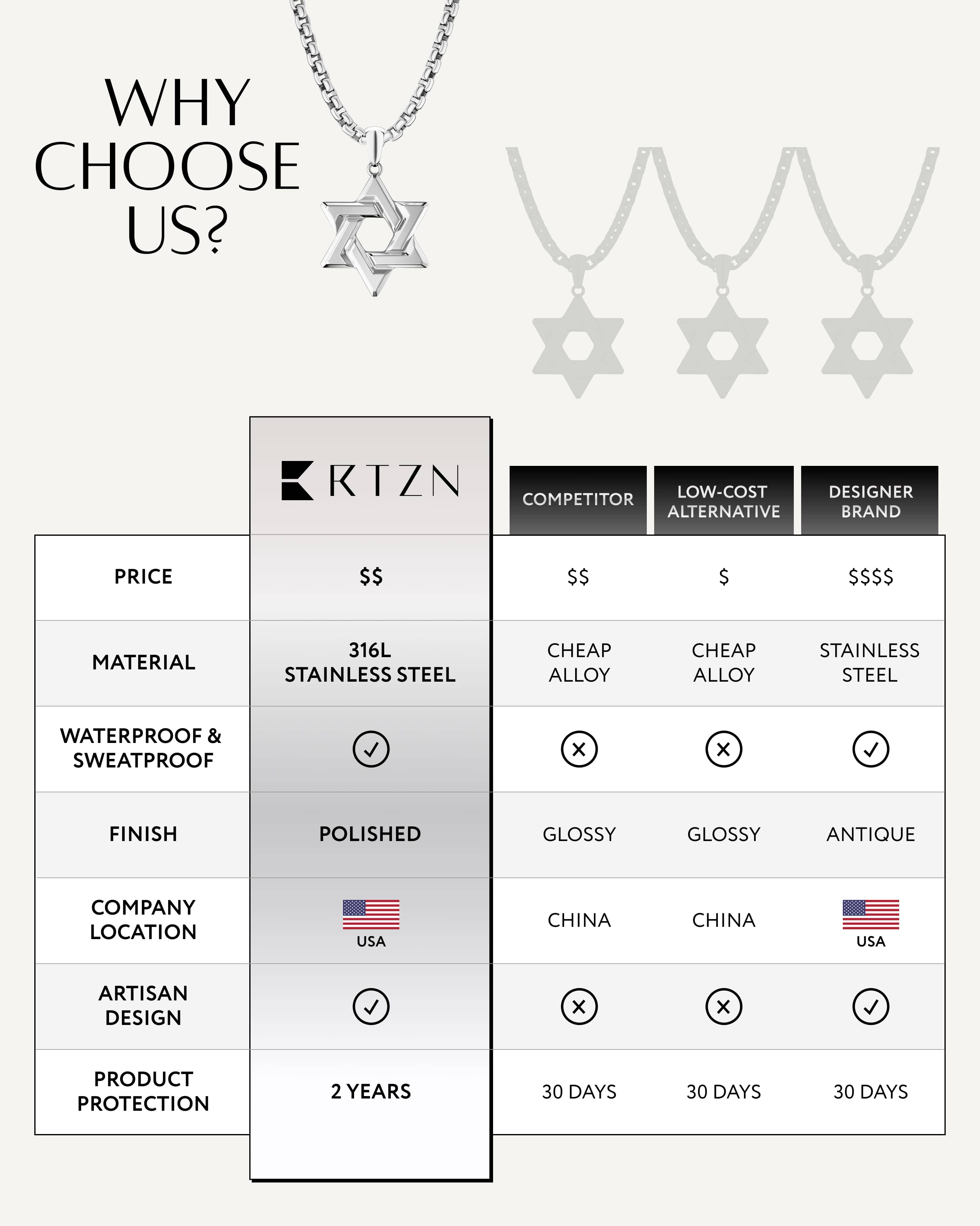 Star of David Pendant (Silver)